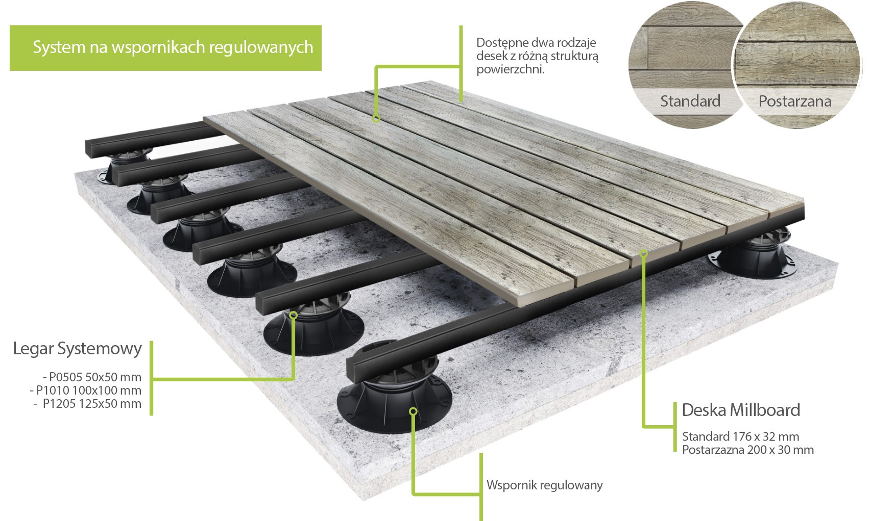 Deska tarasowa Millboard MDE176 - 176 x 32 x 3600 mm - obrazek 4